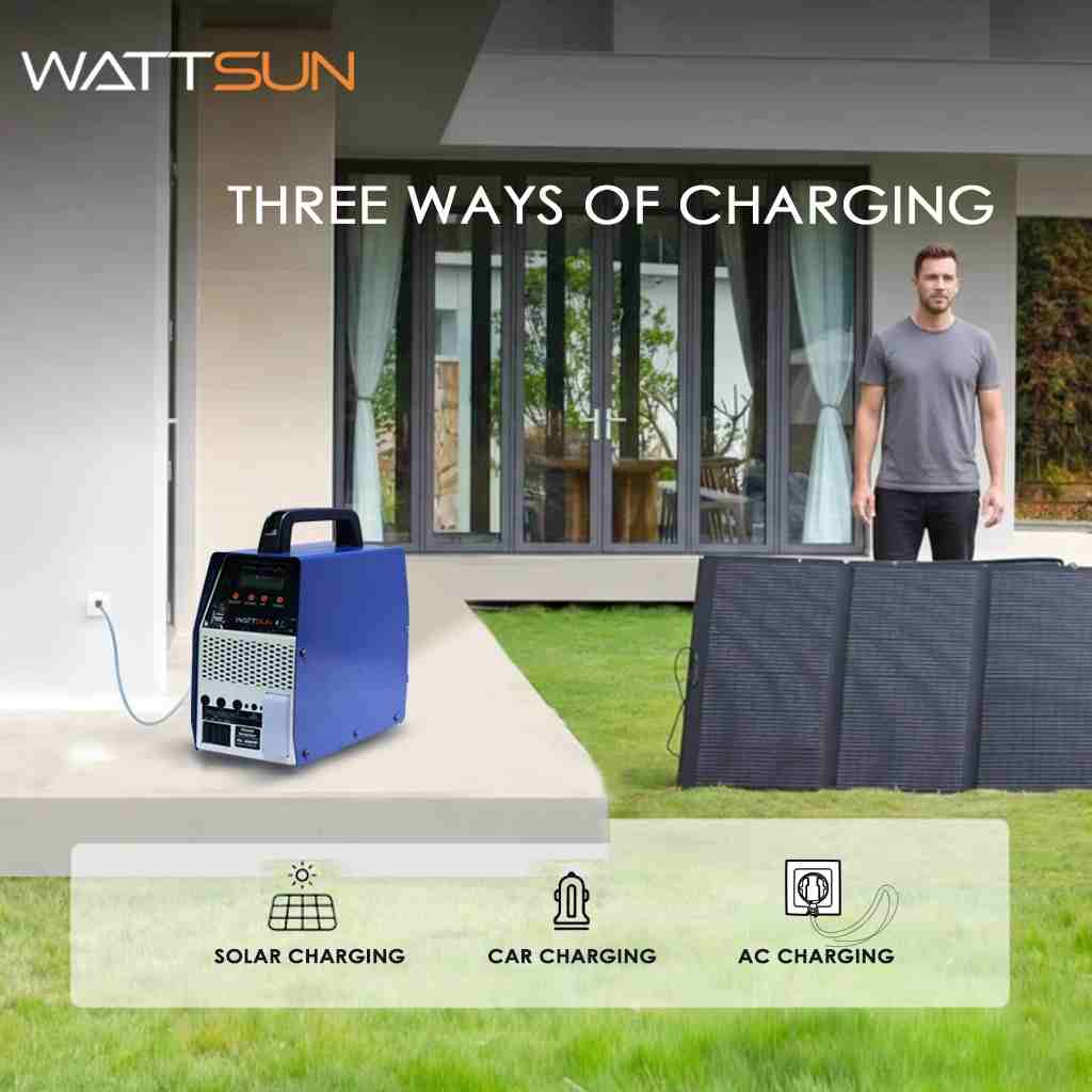 86Ah, 1 kva Portable Inverter for Home with Inbuilt Lithium Battery, PL-900W-XL